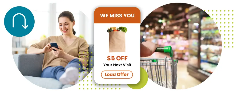 AisleOne in action with example of promo offer for lapsed customer